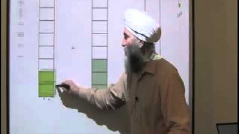 Adding Fractions with Vertical Bars