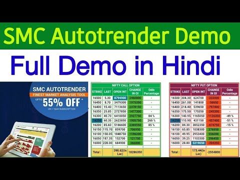 Autotrender Software Demo In हिंदी | SMC Autotrender Login kaise kare | PCR data analysis