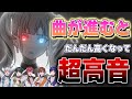 超高音 実力派歌い手なら何回キー上げても ジレンマ 余裕で歌いきれるか検証したら下剋上が始まったwwwwwwwwww すたぽら 超高音 実力派歌い手なら何回キー上げても ジレンマ 余裕で歌いきれるか検証したら下剋上が始まったwwwwwwwwww すたぽら