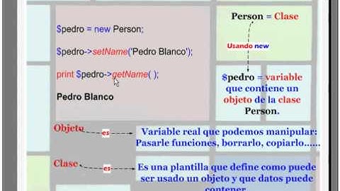 54.- Curso PHP-MySQL. Actualizar a PHP5. Programación Orientada a Objetos I