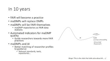 Machine actionable data management plans