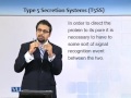 BT731 Modern Biotechnology: Principles & Applications Lecture No 66