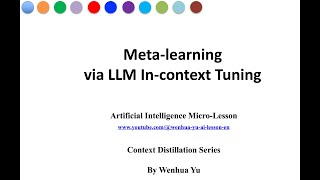Meta-Learning Via Llm In-Context Tuning
