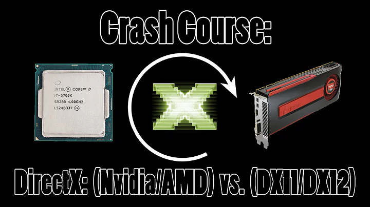 Understanding DirectX: Exploring its Role in Game Development