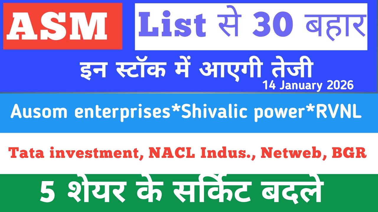 Asm list update 💥 Shivalic power 💥 DCX SYSTEM 💥Groww💥Zen tech💥BSE💥 Data pattern💥Zinka💥GRSE