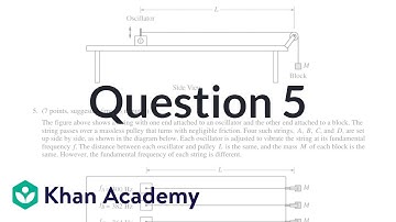 2015 AP Physics 1 free response 5
