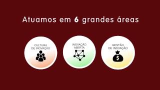 Innoscience Partners