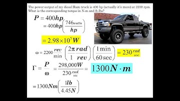 Rotation Dynamics Part 5