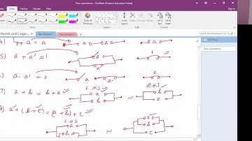 zoom Switching Network, Logic Gates