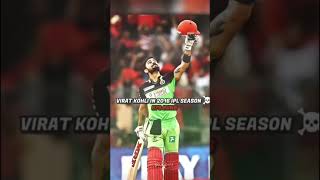 in one season 973 runs🎉🎉