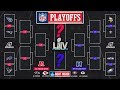 Full NFL Playoff Predictions (Round By Round NFL Playoff ...