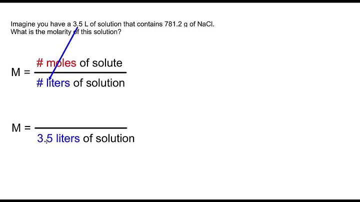 Calculate molarity of a solution