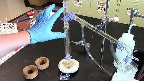 Dehydration of Cyclohexanol: The reaction