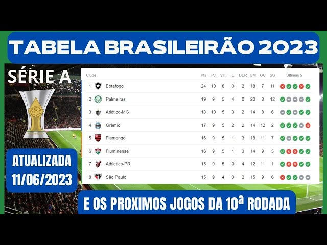 Alanyaspor x Fenerbahçe: Um emocionante confronto de futebol na Liga Turca