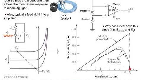 Lecture 10D Detectors