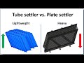 Tube settler vs. Plate settler - Clarifier capacity improvement options