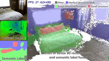 CNN-SLAM: Real-time dense monocular SLAM with learned depth prediction