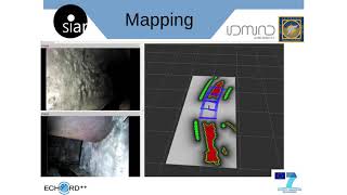 SIAR – Sewer Inspection Autonomous Robot