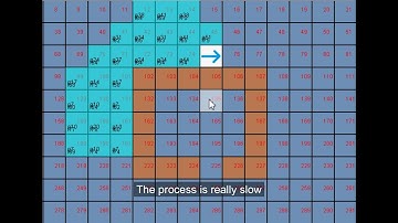 A star path finding with zones (still a bit stupid)