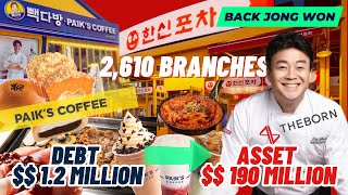 How Baek Jong Won Created 2,610 Branch Restaurants | The Born Korea STORY (Founder Baek Jong Won)
