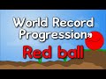 レッドボール-世界記録の進歩（タイムアタックの歴史）
