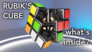 What's inside a Rubik's Cube?