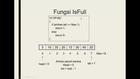 Struktur Data Pertemuan 9 ||  Queue (Antrean)