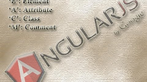 Binding element with event listener using custom directive in AngularJS