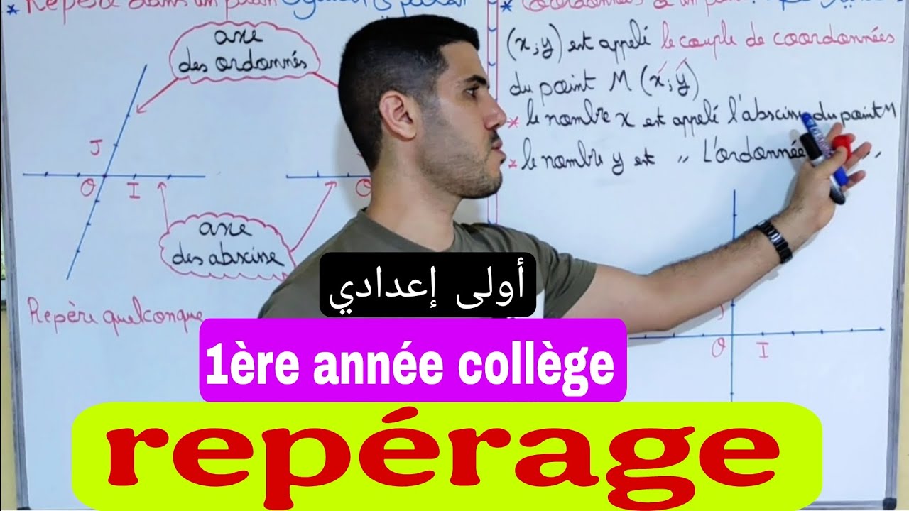 أروع شرح لدرس repérage أولى إعدادي/repère dans le plan