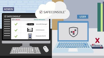 DataLocker SafeConsole PortBlocker  - USB Port Control Solution