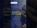 Boost team morale and productivity with consistent employee recognition.