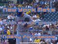 MLB ニューヨーク・メッツ、ノア・シンダーガードの威力満点のフォーシーム集　New York Mets  Noah syndergaard  Nasty fourseams Hightlights