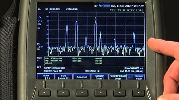 Spectrum Analysis | FieldFox Handheld Analyzers | Keysight Technologies