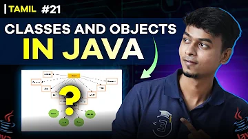 #21: Explore the Java objects and classes | in Tamil | Java Tutorial Series 📚 | EMC Academy