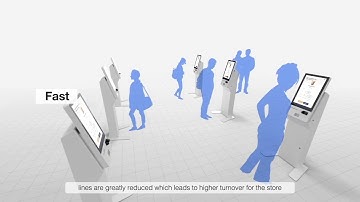 Hyosung Self-Ordering Kiosk – The ultimate solution for all ordering needs