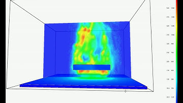FDS FLOARING PYROSIM