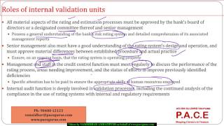 Validating rating models Net Worth