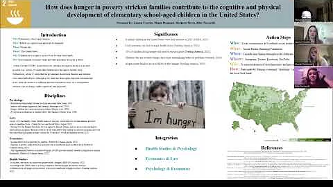 Zero Hunger