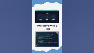 🛒 Modern E-Commerce Website Template – HTML, CSS, Bootstrap & JS (#Series 10)