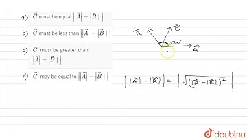 Let the angle between two non-zero vectors `vec(A)` and `vec(B)` be  `120^(@)`