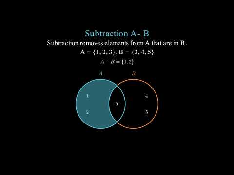Understanding Set Difference (A - B) - Gritty Nerds