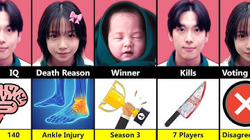 Player 222 vs Baby vs player 333 - Squid Game Comparison