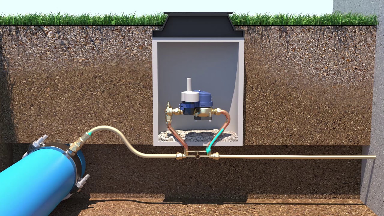 Mueller Water Products 420 RDM Meter YouTube