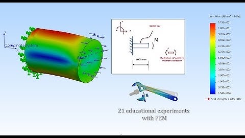 Chapter 14 Calculating bending moment analytically and with SolidWorks Simulation