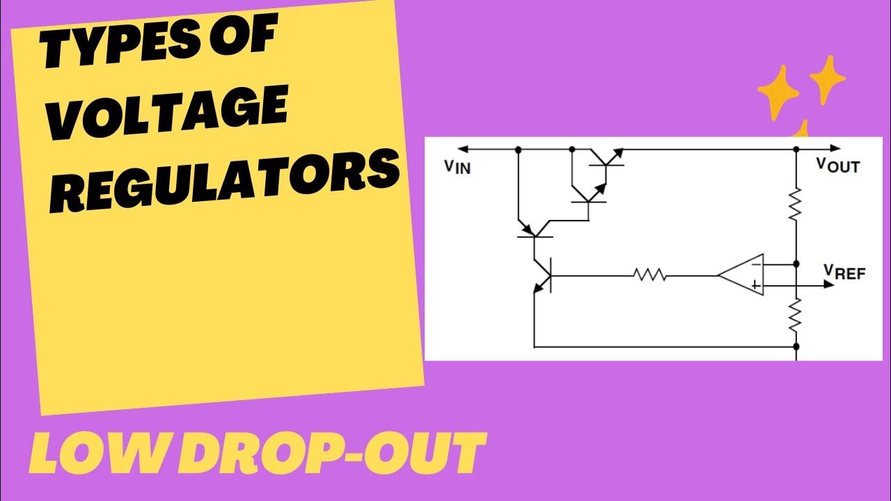 Regulator types Dropout voltage Linear voltage regulators YouTube