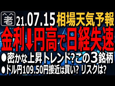 【相場天気予報】パウエル議会証言で米国金利が低下して円高進行。日経平均は29,000円に接近できず失速した。日経のチャートは弱含みに。今日も日本株、米株のチャンス銘柄を多数紹介。ラジオヤジの相場解説。