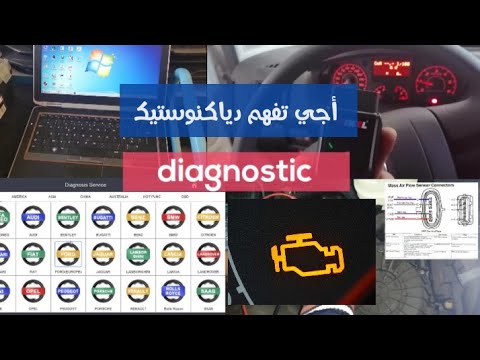 فيديو: برامج تشخيص الكمبيوتر