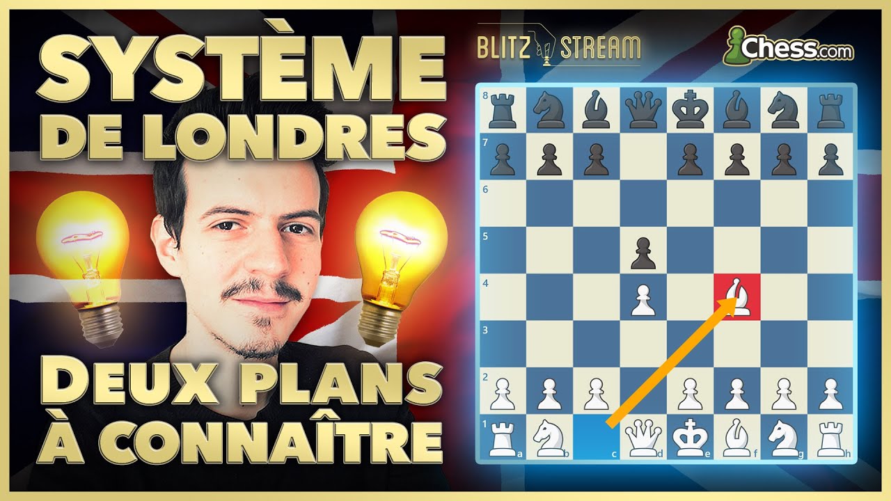 Ouverture d'échecs - Londres