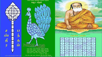 தொழிலில் வெற்றிபெற | பகை, தோஷங்கள் நீங்க | சஸ்திர, மயூர  & சதுரங்க பந்த பாடல்கள் | பாம்பன் சுவாமிகள்