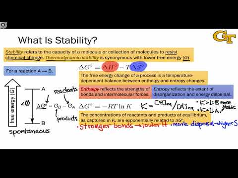 Video: Hoe thermodynamisch stabiel te bepalen?